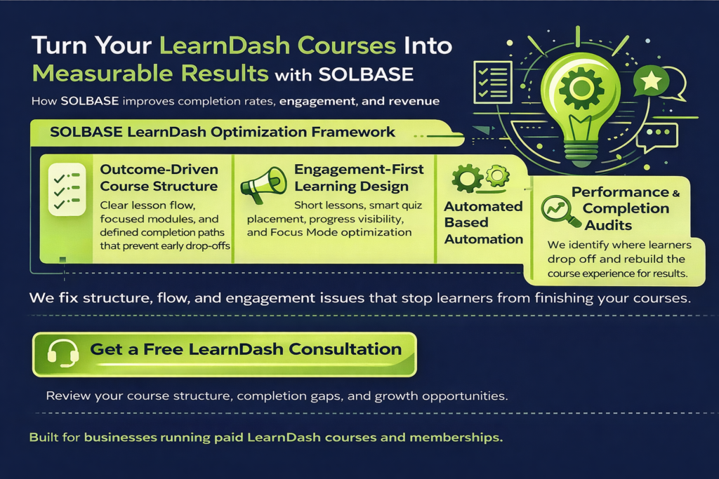learndash course structure infographic